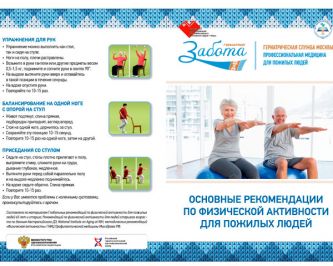 Брошюра Основные рекомендации по физической активности для пожилых людей 