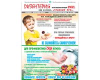 Плакат Дизентерия - острая кишечная инфекция (ОКИ) или болезнь грязных рук
