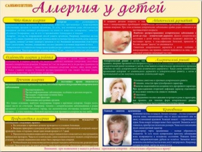 Санбюллетень Аллергия у детей