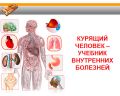 Презентация Курящий человек –учебник внутренних болезней