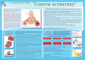 Санбюллетень Советы астматику