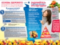 Плакат Основы здорового питания