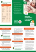 Буклет Питание беременных и кормящих женщин
