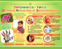 Плакат Профилактика острых кишечных инфекций