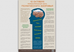10 октября — международный день психического здоровья
